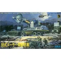 Plastic Model Kit - The War of the Gargantuas