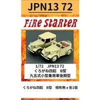 1/72 Scale Model Kit - Diorama