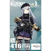 Plastic Model Kit - Little Armory