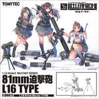 Plastic Model Kit - Little Armory