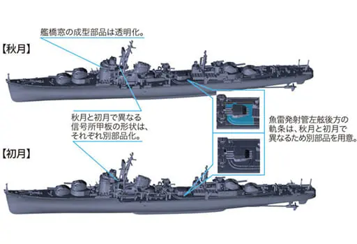 1/700 Scale Model Kit - Warship plastic model kit / Japanese destroyer Akizuki