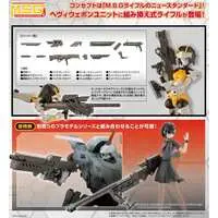 Plastic Model Kit - HEXA GEAR