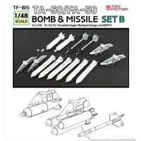 1/48 Scale Model Kit - Detail-Up Parts