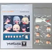 Plastic Model Parts - Resin cast kit - MEGAMI DEVICE