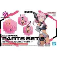 Decals - Plastic Model Kit - 30 MINUTES SISTERS