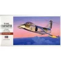 1/48 Scale Model Kit - PT Series