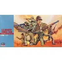 1/72 Scale Model Kit - People/Animals