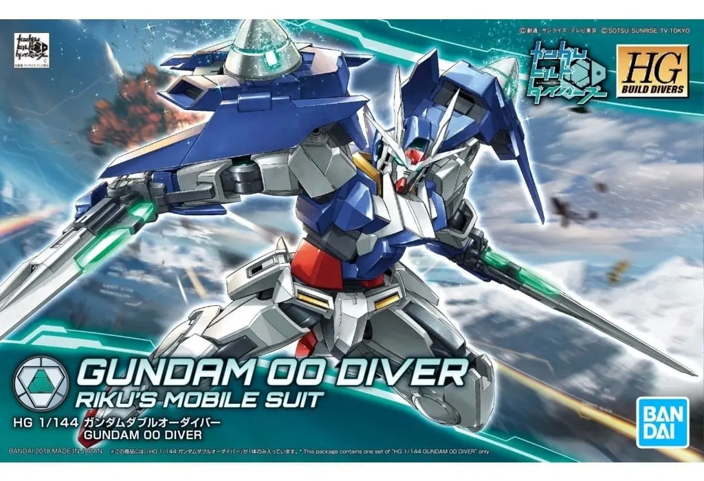 Gundam Models - Gundam Build Divers