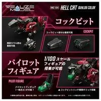 1/100 Scale Model Kit - ZOIDS / Helcat