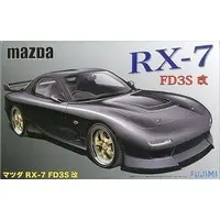 1/24 Scale Model Kit - Inch-up Series