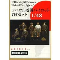 1/48 Scale Model Kit - People/Animals