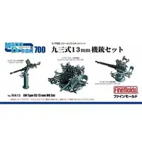 1/700 Scale Model Kit - Nano Dread Series