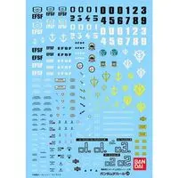 Gundam Models - MOBILE SUIT GUNDAM 0083