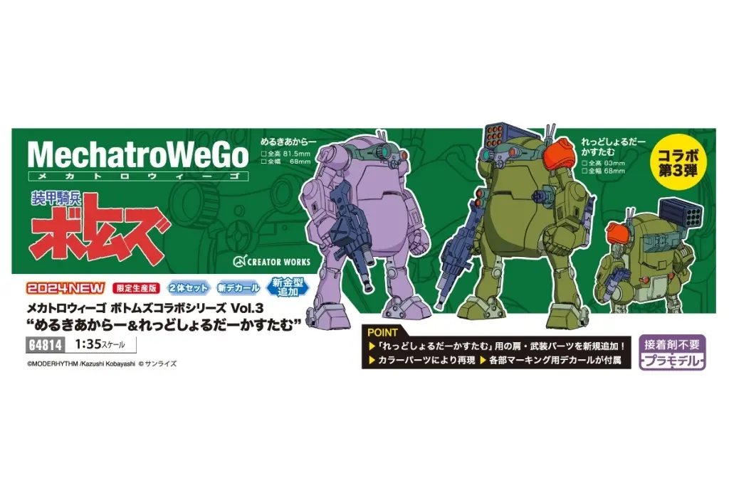 Creator Works Series - 1/35 Scale Model Kit - Mechatro WeGo