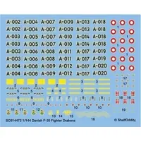 1/144 Scale Model Kit - Detail-Up Parts