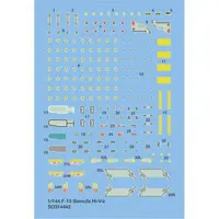 1/144 Scale Model Kit - Detail-Up Parts