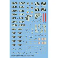 1/144 Scale Model Kit - Detail-Up Parts