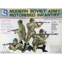 1/35 Scale Model Kit - People/Animals