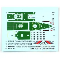 1/700 Scale Model Kit - People's Liberation Army