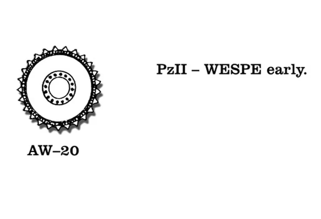 1/35 Scale Model Kit - Self-propelled artillery