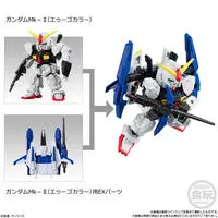 Gundam Models - MOBILE SUIT GUNDAM