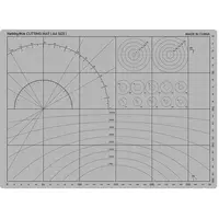 Plastic Model Supplies - Cutting Mat