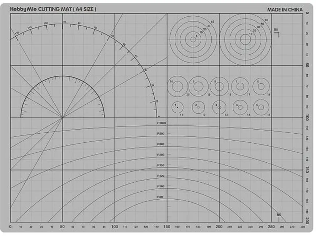 Plastic Model Supplies - Cutting Mat