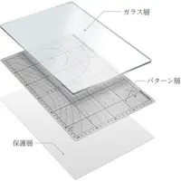 Plastic Model Supplies - Cutting Mat