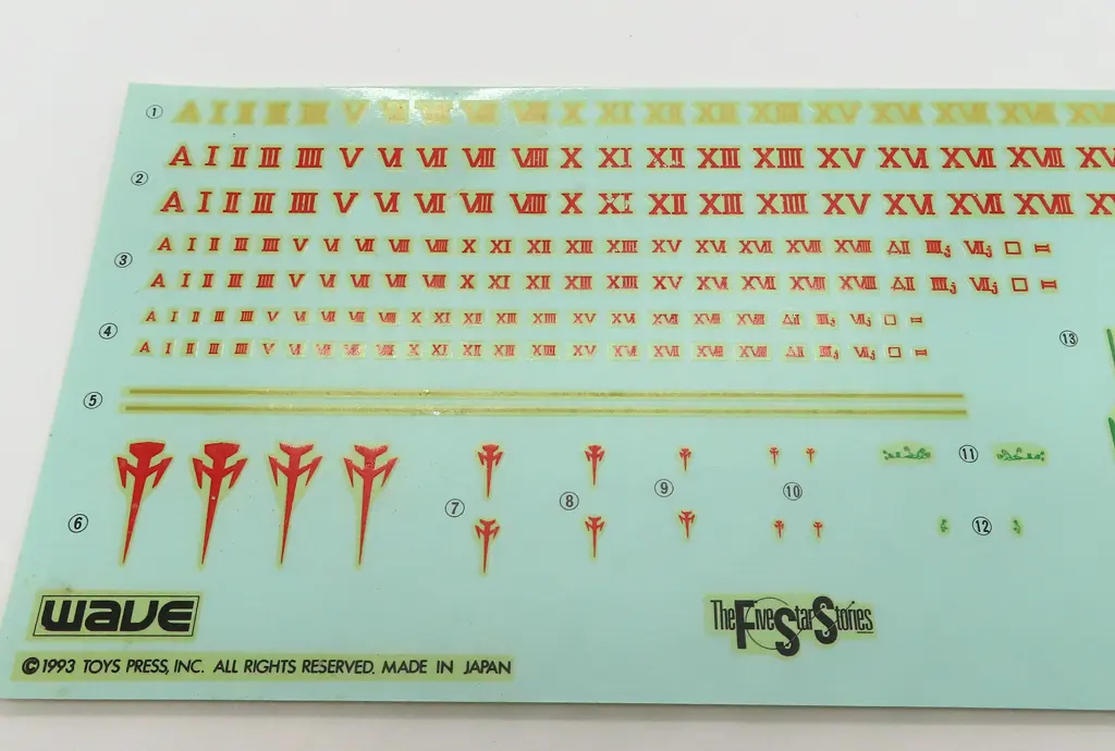 1/144 Scale Model Kit - The Five Star Stories