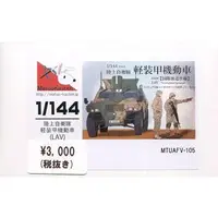 1/144 Scale Model Kit - Japan Self-Defense Forces