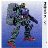 Gundam Models - MOBILE SUIT GUNDAM The 08th MS Team