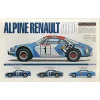 1/24 Scale Model Kit - Renault