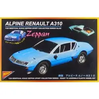 1/24 Scale Model Kit - Renault