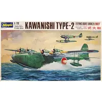 1/72 Scale Model Kit - King Size Series