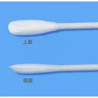 Plastic Model Supplies - Tamiya Makeup Material Series