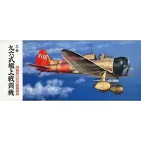 1/72 Scale Model Kit - C series