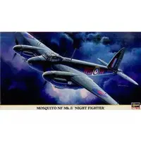 1/72 Scale Model Kit - Fighter aircraft model kits