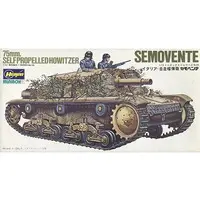 1/72 Scale Model Kit - Minibox E series