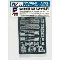 1/700 Scale Model Kit - Etching parts