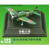 1/100 Scale Model Kit - Tsubasa Collection