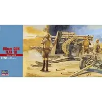 1/72 Scale Model Kit - Mini Box series