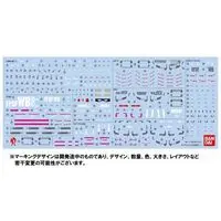 Gundam Models - MOBILE SUIT GUNDAM