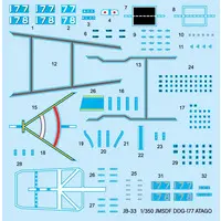 1/350 Scale Model Kit - SKY WAVE