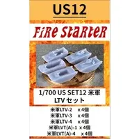 1/700 Scale Model Kit - Diorama