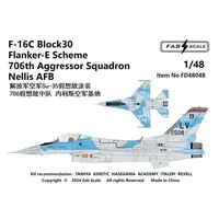 1/48 Scale Model Kit - Detail-Up Parts / F-16 Fighting Falcon