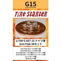 1/700 Scale Model Kit - Diorama