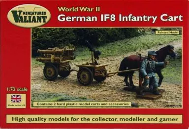 1/72 Scale Model Kit - Vehicle