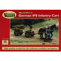 1/72 Scale Model Kit - Vehicle