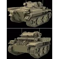 1/72 Scale Model Kit - Tank / Luchs