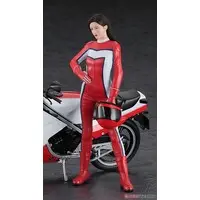 1/12 Scale Model Kit - Real Figure Collection